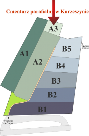 Brak mapy sektorowej